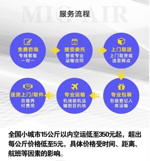 洋浦机场恒翔航空 航空货运水果 急件专运 航空物流 相关图片